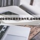 【运城疫情地区图表查询今天,运城疫情最新公告】
