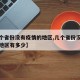 【几个省份没有疫情的地区,几个省份没有疫情的地区有多少】