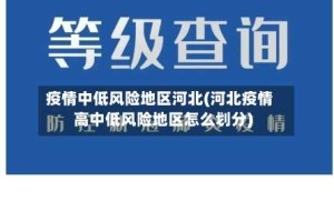 疫情中低风险地区河北(河北疫情高中低风险地区怎么划分)