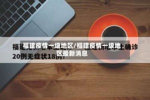 福建疫情一级地区/福建疫情一级地区最新消息