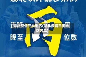 湖北疫情三类地区(湖北疫情三类地区名单)