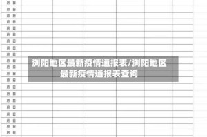 浏阳地区最新疫情通报表/浏阳地区最新疫情通报表查询