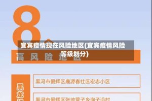宜宾疫情现在风险地区(宜宾疫情风险等级划分)