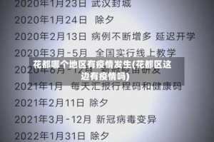 花都哪个地区有疫情发生(花都区这边有疫情吗)