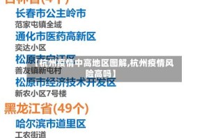 【杭州疫情中高地区图解,杭州疫情风险高吗】