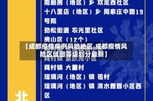 【成都疫情病例风险地区,成都疫情风险区域图等级划分最新】