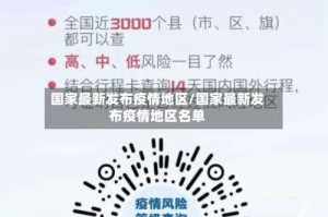 国家最新发布疫情地区/国家最新发布疫情地区名单