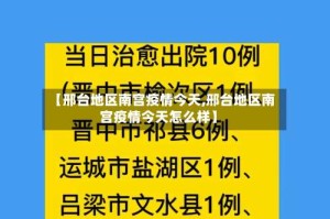 【邢台地区南宫疫情今天,邢台地区南宫疫情今天怎么样】
