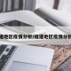 福建地区疫情分析/福建地区疫情分析图