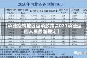 【承德疫情地区返承政策,2021承德返回人员最新规定】