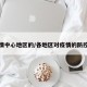 对疫情中心地区的/各地区对疫情的防控措施