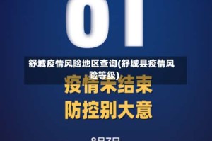 舒城疫情风险地区查询(舒城县疫情风险等级)