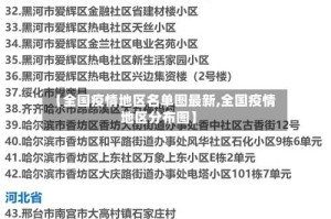 【全国疫情地区名单图最新,全国疫情地区分布图】