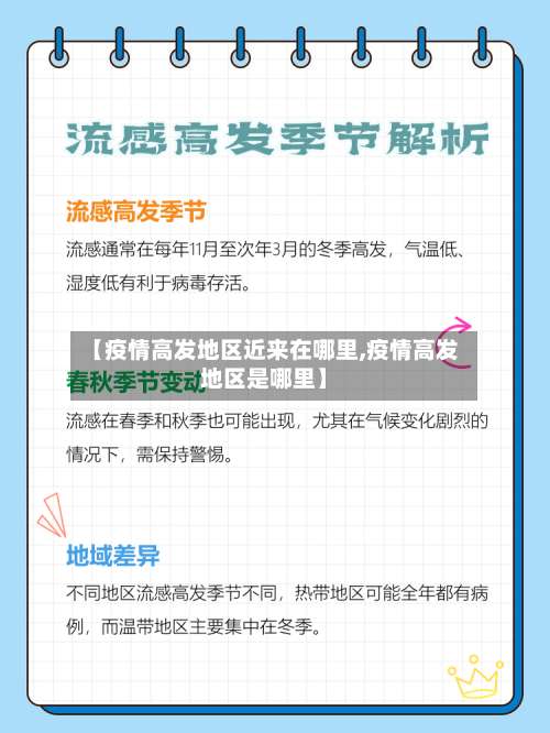【疫情高发地区近来在哪里,疫情高发地区是哪里】-第1张图片