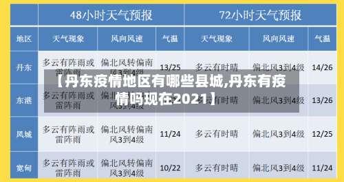 【丹东疫情地区有哪些县城,丹东有疫情吗现在2021】-第1张图片