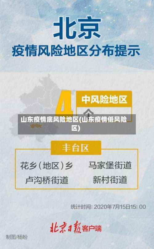 山东疫情底风险地区(山东疫情低风险区)-第2张图片