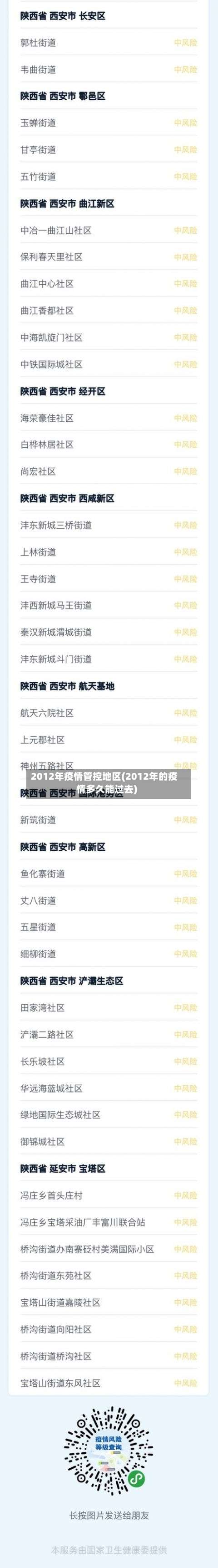 2012年疫情管控地区(2012年的疫情多久能过去)-第1张图片