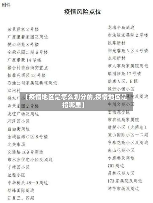 【疫情地区是怎么划分的,疫情地区是指哪里】-第1张图片