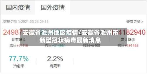 安徽省池州地区疫情/安徽省池州市新型冠状病毒最新消息-第2张图片