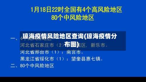 琼海疫情风险地区查询(琼海疫情分布图)-第1张图片