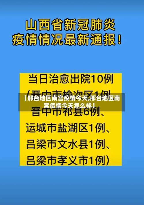 【邢台地区南宫疫情今天,邢台地区南宫疫情今天怎么样】-第1张图片