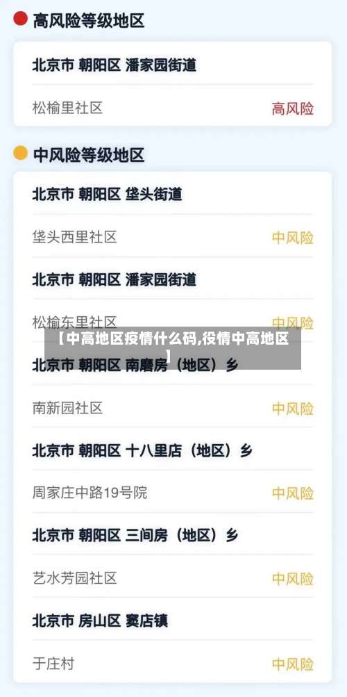 【中高地区疫情什么码,役情中高地区】-第1张图片