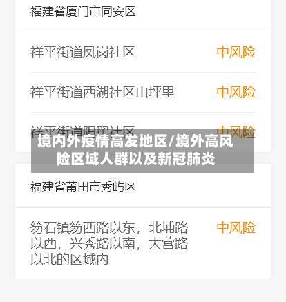 境内外疫情高发地区/境外高风险区域人群以及新冠肺炎-第3张图片