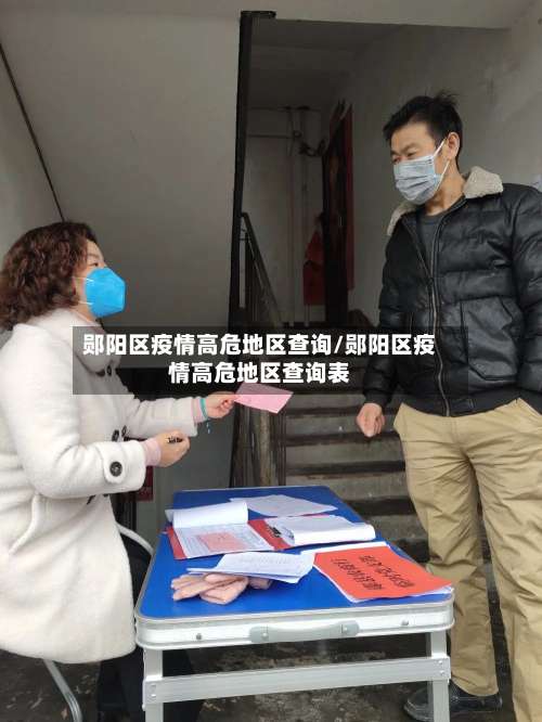 郧阳区疫情高危地区查询/郧阳区疫情高危地区查询表-第1张图片