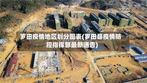罗田疫情地区划分图表(罗田县疫情防控指挥部最新通告)-第3张图片