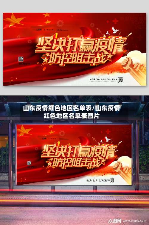 山东疫情红色地区名单表/山东疫情红色地区名单表图片-第1张图片
