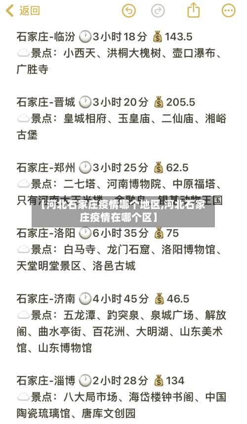 【河北石家庄疫情哪个地区,河北石家庄疫情在哪个区】-第2张图片