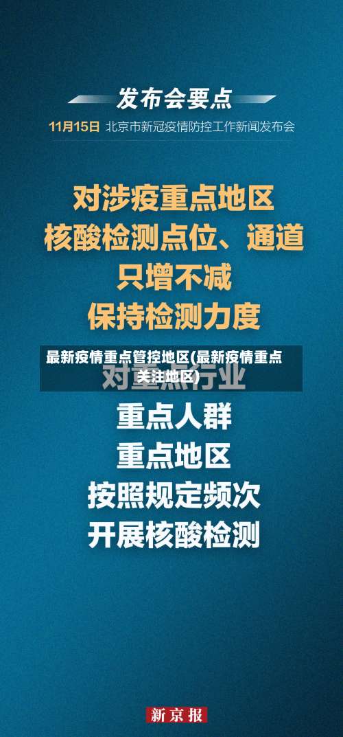 最新疫情重点管控地区(最新疫情重点关注地区)-第1张图片