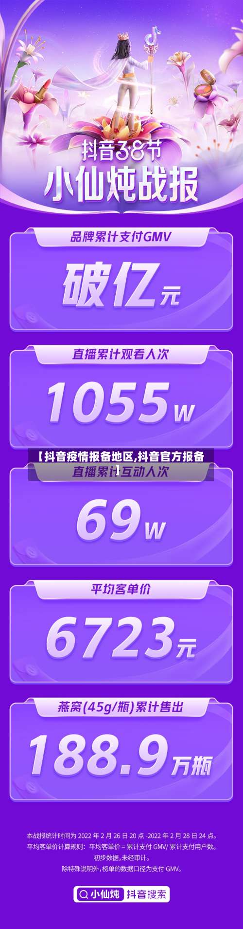 【抖音疫情报备地区,抖音官方报备】-第1张图片
