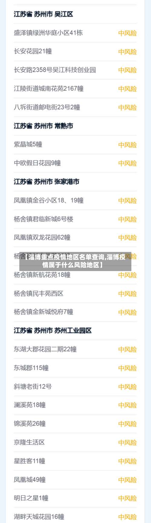 【淄博重点疫情地区名单查询,淄博疫情属于什么风险地区】-第2张图片