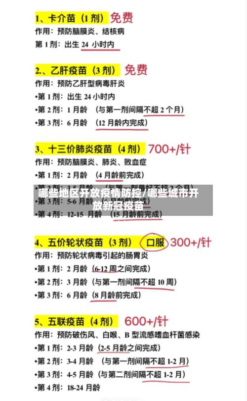 哪些地区开放疫情防控/哪些城市开放新冠疫苗-第3张图片