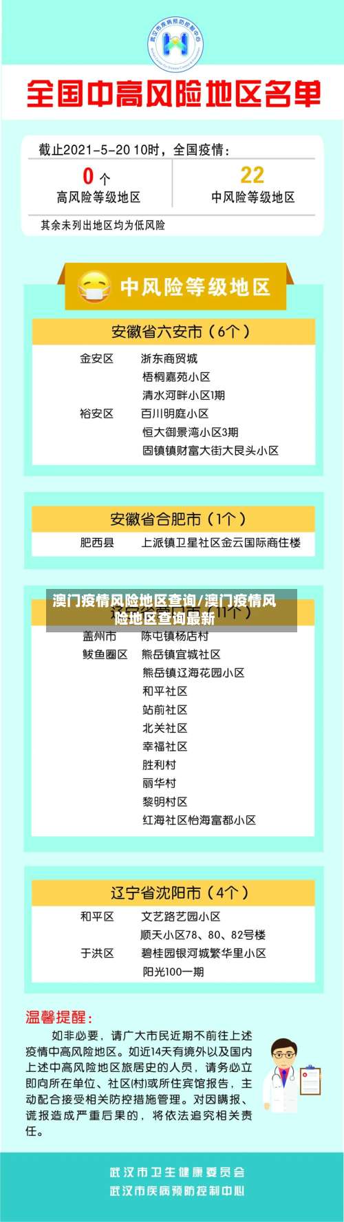 澳门疫情风险地区查询/澳门疫情风险地区查询最新-第3张图片