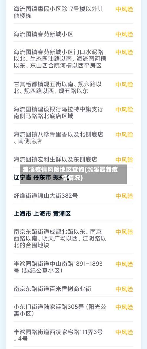 濉溪疫情风险地区查询(濉溪最新疫情情况)-第2张图片