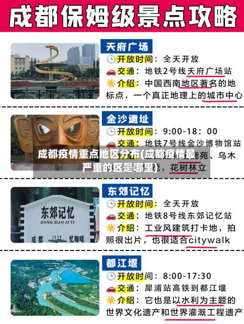 成都疫情重点地区分布(成都疫情最严重的区是哪里)-第2张图片