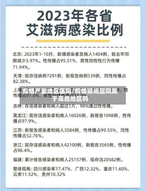 疫情严重地区医院/疫情期间医院属于高危地区吗-第2张图片